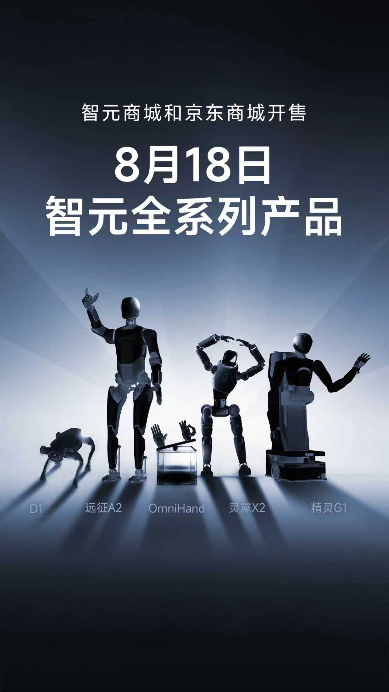 3003.com全系列产品